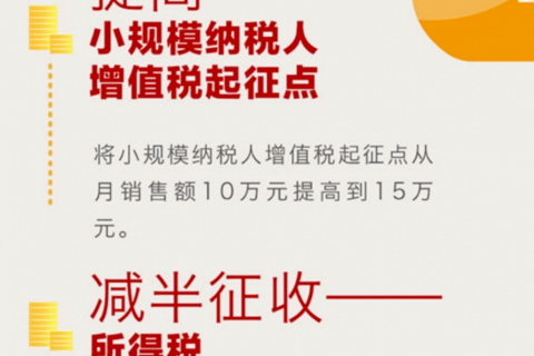 小微企業(yè)和個體戶100萬以下，所得稅減半征收！稅收籌劃想做好，這幾個問題至關(guān)重要！