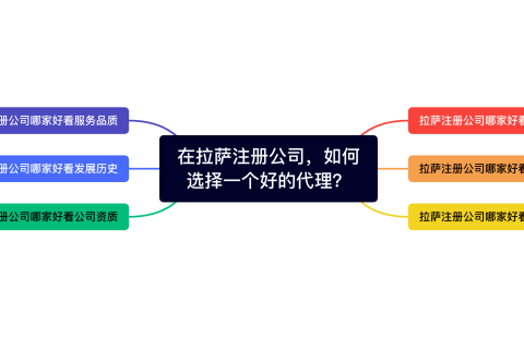 在拉薩注冊(cè)公司，如何選擇一個(gè)好的代理、代辦機(jī)構(gòu)？
